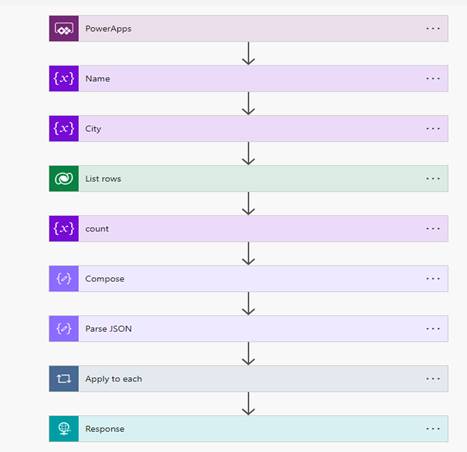 Search Application using power automate with canvas app
